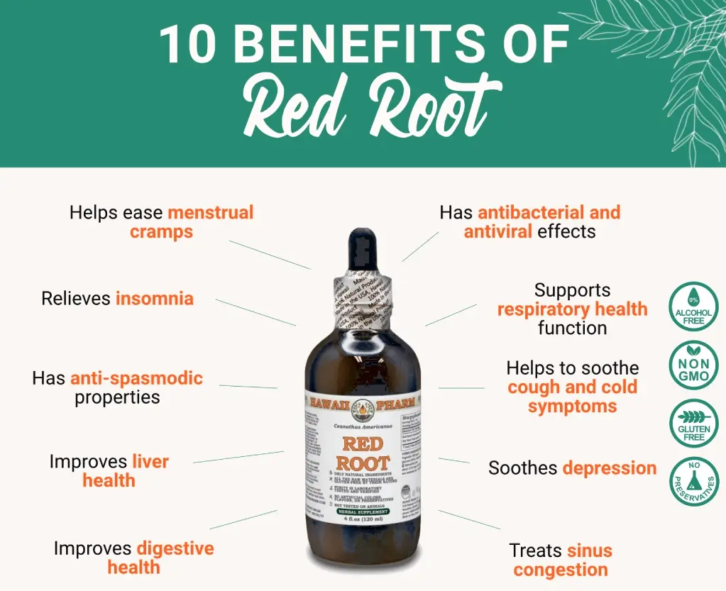 benefits-red-root-hawaii-pharm.webp
