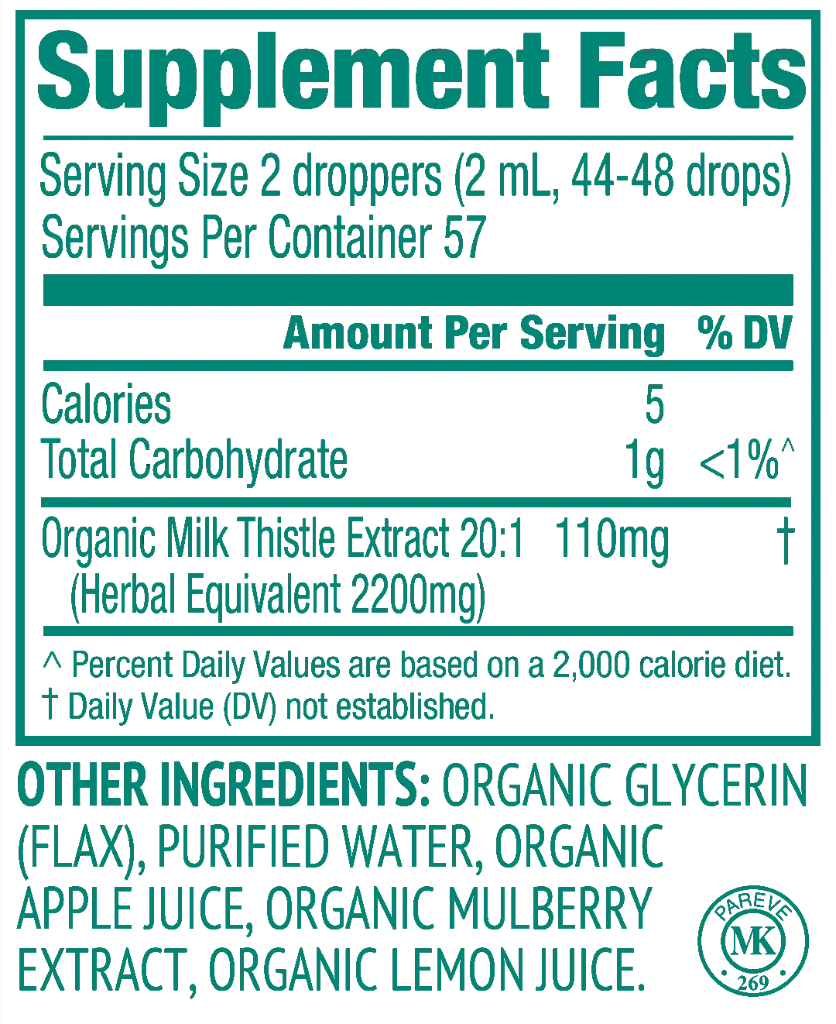 Milk Thistle Facts.webp