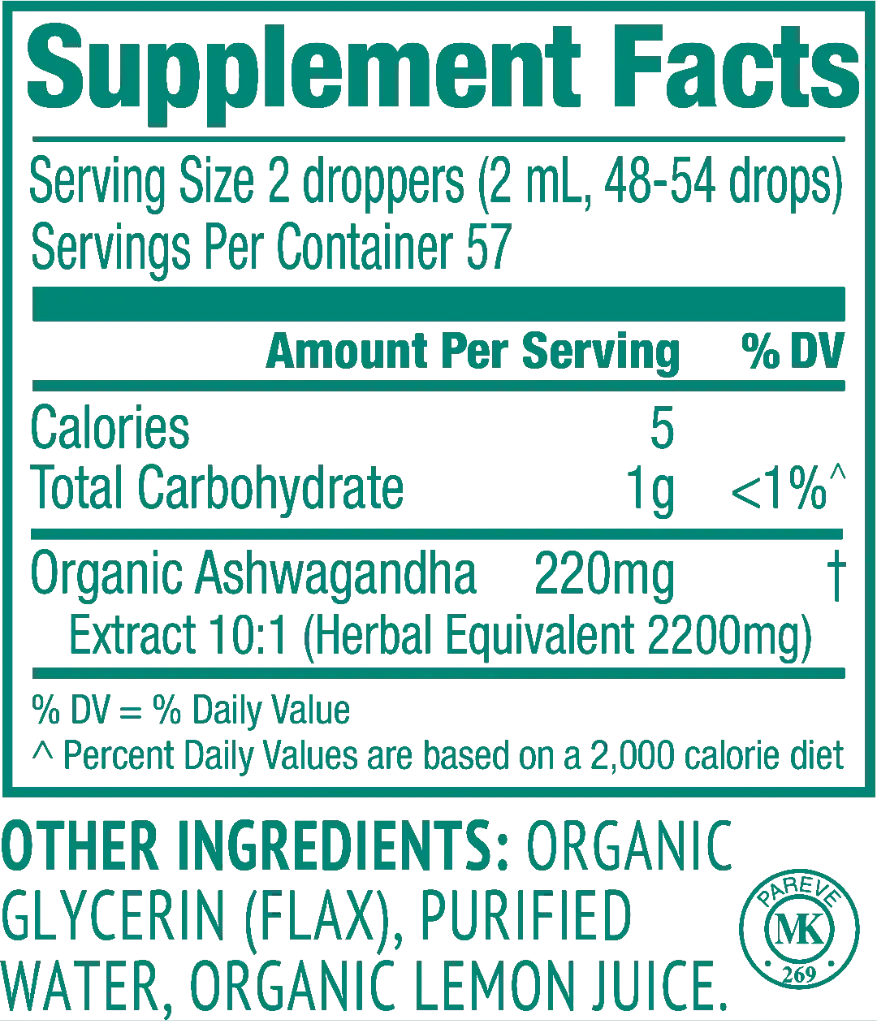 Ulti-Ashwaghandha Facts.webp