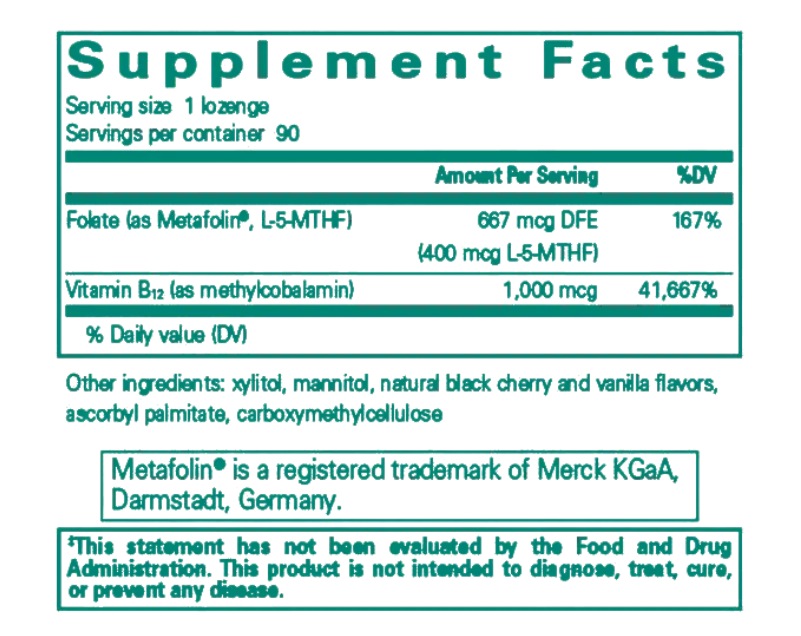 B12 Folate Facts.webp