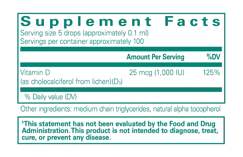 Vitamin D3 liquid Facts.webp