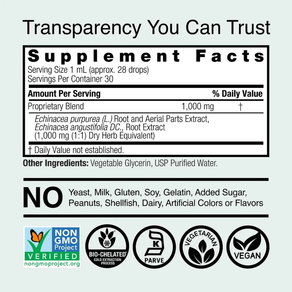 Echinacea Root Label.webp