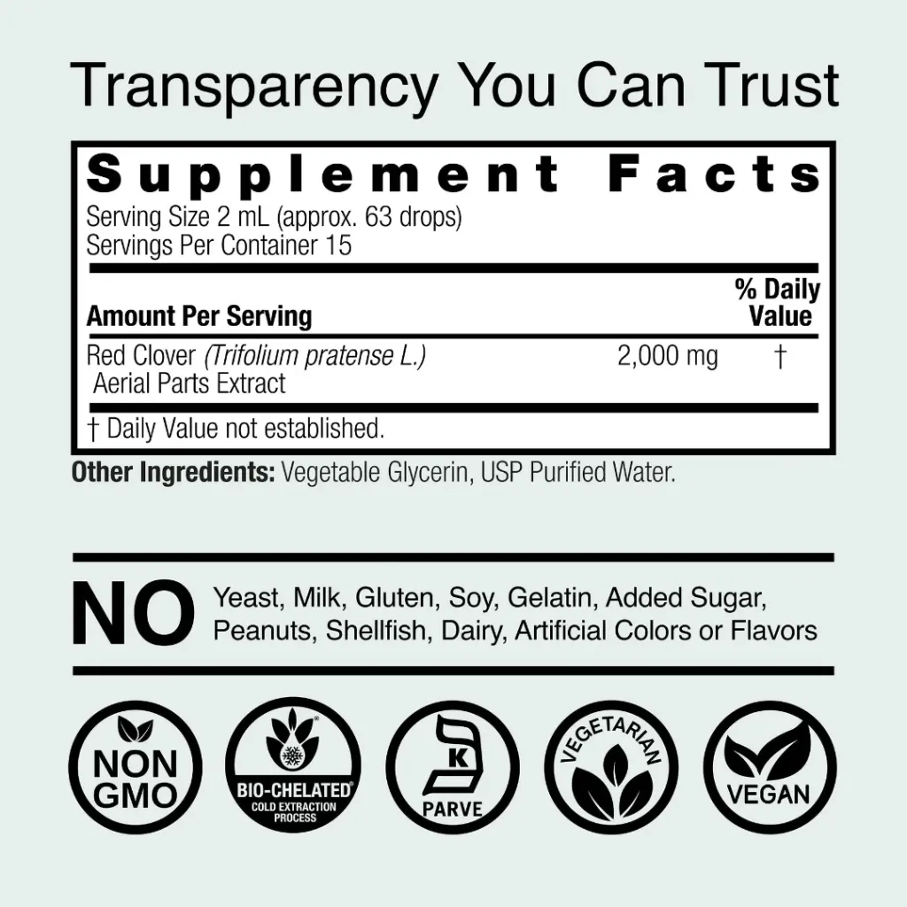 Red Clover Areial Parts Bottle Label.webp
