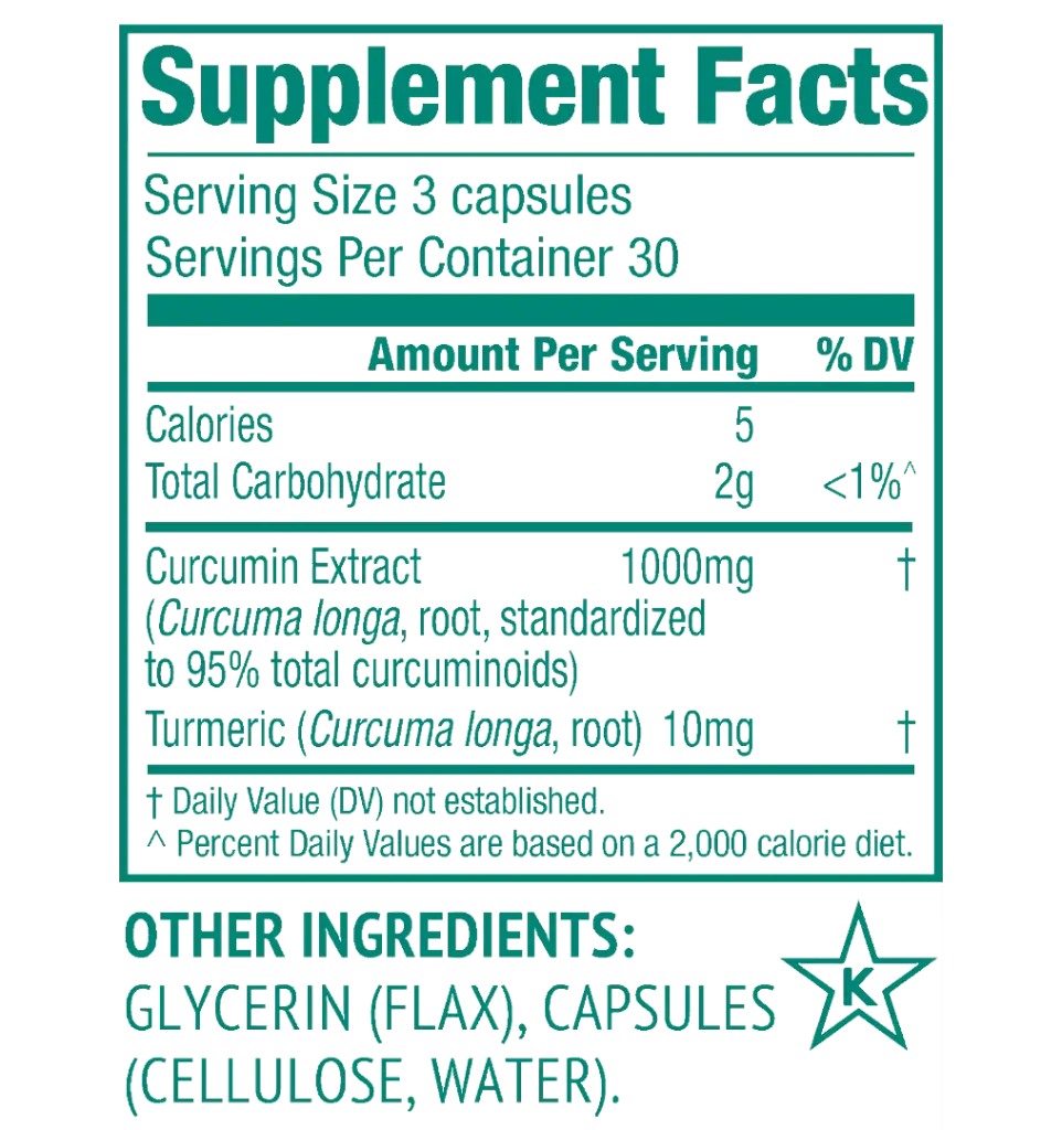 Curcumin with Turmericm Facts.webp