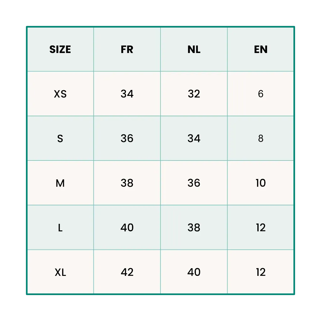 Anaé_Chart.webp