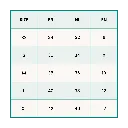 Anaé_Chart.webp