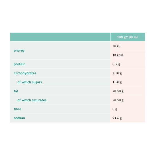 A.Vogel Herbamare Herbed Sea Salt  - EN.webp