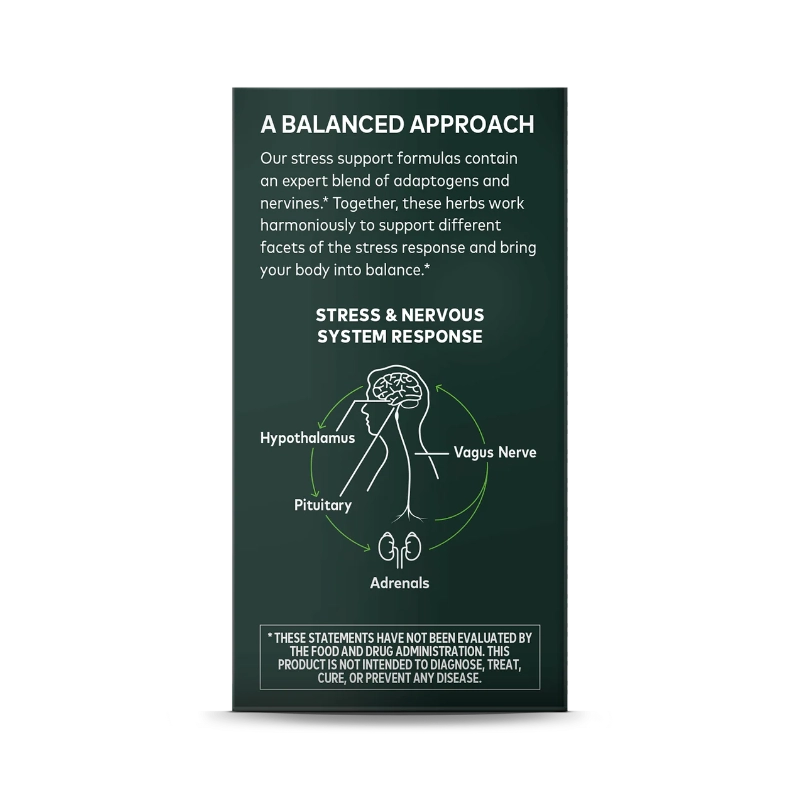 Adrenal Health Box Side 1.webp