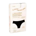 Menstrual Underwear